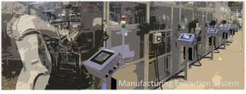 コベルコシステム、ノーリツのスマートファクトリー実現を支援　～ダッソー・システムズの「DELMIA Apriso」導入で製造オペレーション管理を強化～