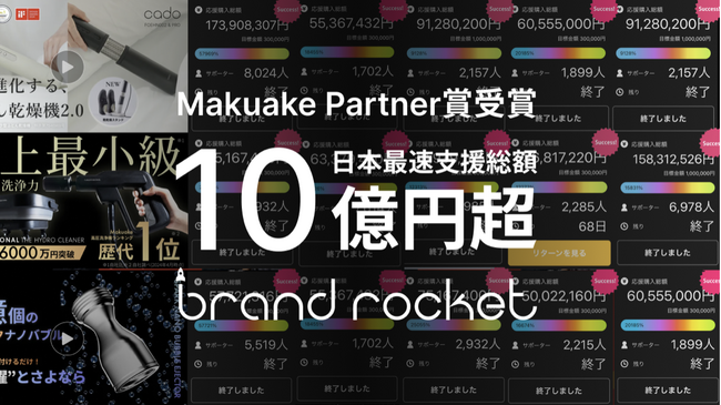 創業、事業開始1.5年で総額10億円以上を達成！アイデアでブランドをローンチ成功へと打ち上げる「Brand Rocket」が「Makuake Award 2024」の「パートナー賞」を受賞！