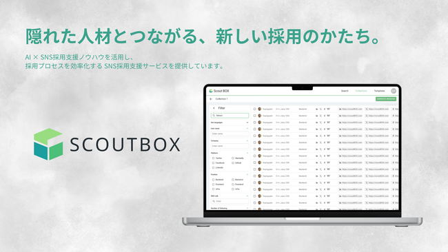 LiftBase社、AIとSNSを活用したダイレクトリクルーティング支援SaaS「SCOUTBOX」のβ版提供を2025年1月から開始