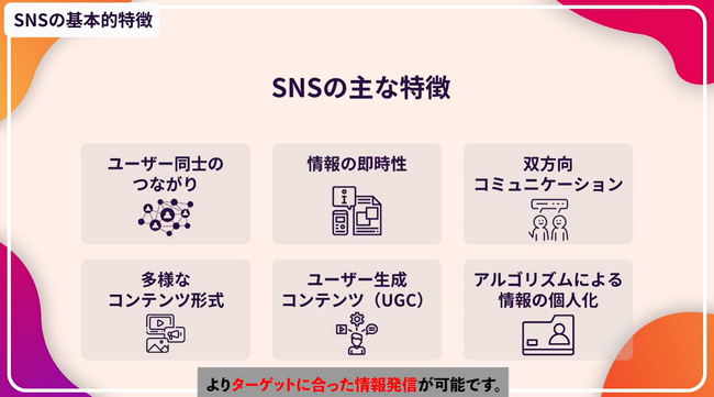 デジタル時代の必須スキル! ヒューマンアカデミー eラーニング研修「SNS活用塾」の提供を開始