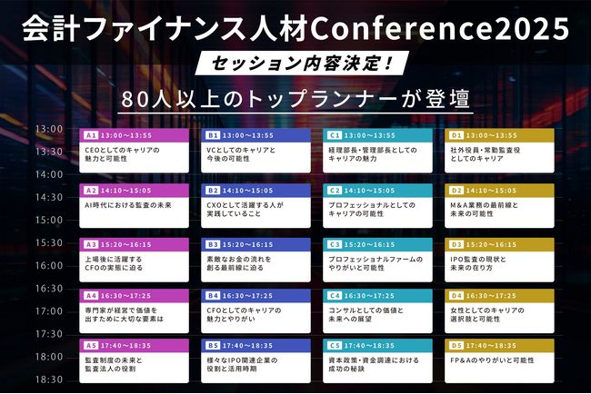 国内最大級の会計ファイナンスカンファレンス「会計ファイナンス人材Conference2025」の第一弾セッション内容を発表！