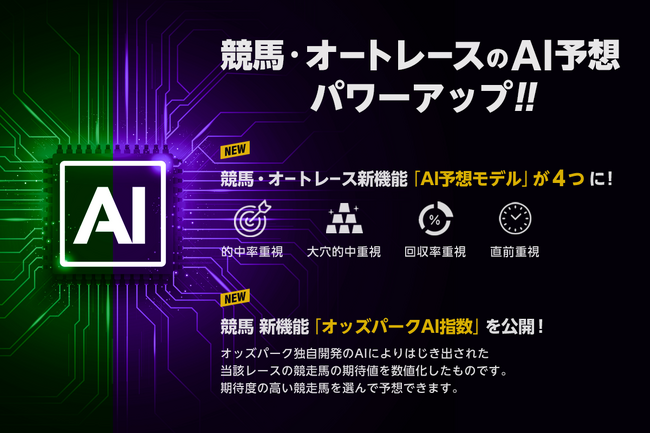 「オッズパーク」競馬・オートレースのAI予想がパワーアップ！