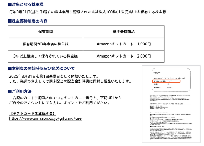 【ファイズホールディングス株式会社】～株主優待制度を新たに導入～