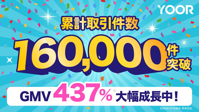 オンラインコミュニティサービスYOOR（ユア）、累計取引件数16万件を突破！
