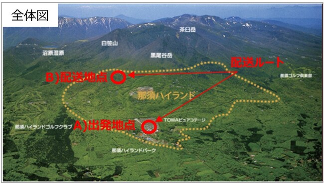 山間部の別荘地における利用者ニーズに合わせた『ドローン配送 物流実証事業』開催