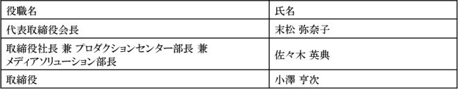 ジャパンタイムズエージェンシー、 新経営体制に関するお知らせ