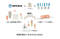 地域の安心なまちづくりを展開する拠点「hot station」を開設します