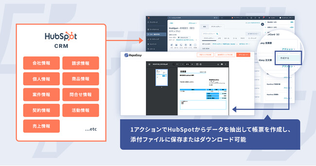 株式会社100、帳票業務の一連プロセスをデジタル化し、営業のバックオフィス業務を劇的に効率化する、国内初のHubSpot専用帳票アプリ「RepoEasy」を正式リリース・提供開始