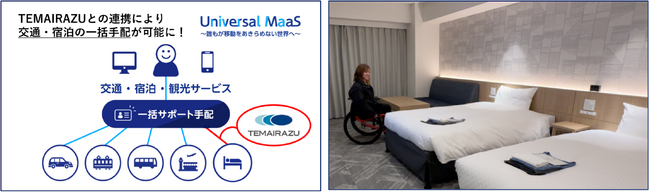 手間いらず株式会社とANAによるUniversal MaaSの共同プロジェクト開始！
