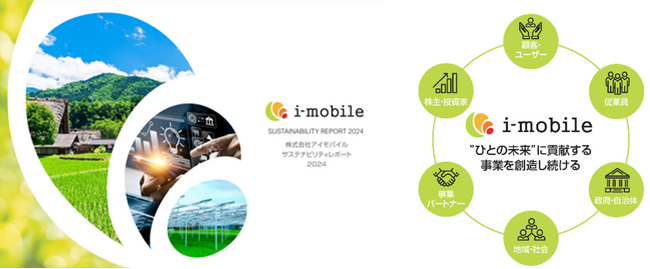 アイモバイル「サステナビリティレポート2024」を発表
