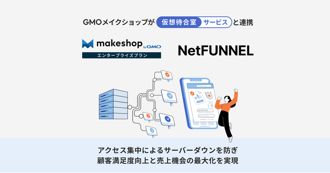 アクセス集中によるサーバーダウンを防ぎ顧客満足度向上と売上機会の最大化を実現。仮想待合室サービス「NetFUNNEL」と連携を開始【GMOメイクショップ】