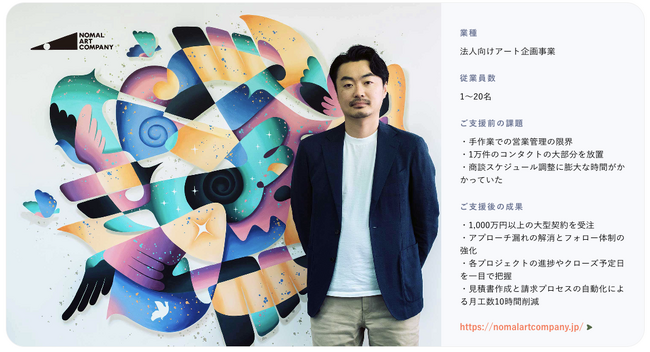 株式会社100、株式会社NOMALのHubSpot再設計プロジェクト事例を公開 ～1,000万円以上の大型契約を獲得し、アプローチ漏れゼロと工数10時間削減を実現～