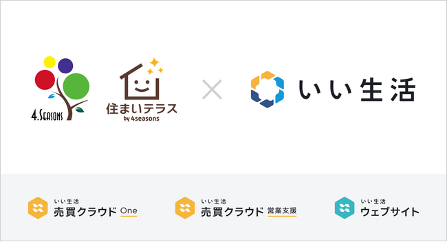 倉敷市・岡山市エリアで不動産売買を行うフォーシーズンに「いい生活売買クラウド」を導入不動産売買のトータルな提案力を強化し、地域の不動産流通を活性化