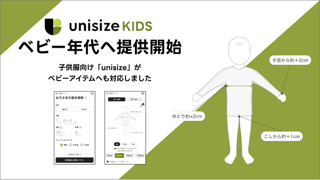 子供向けサイズレコメンドエンジン「unisizeKIDS」が ベビー年代への対応を開始
