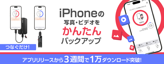 3週間で1万DL突破のiPhone無料アプリ「写真バックアップ」で年末の写真整理をもっとかんたんに