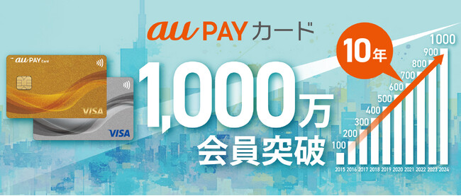 「au PAY カード」「au PAY ゴールドカード」、1,000万会員を突破