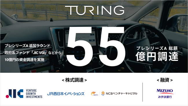 チューリング、政府系ファンド「JIC VGI」などから10億円の資金調達を実施