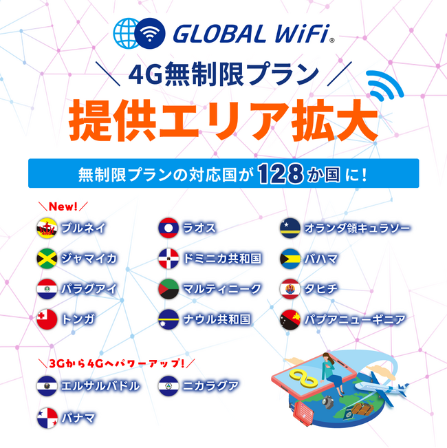 「グローバルWiFi(R)」データ通信容量を気にせず使える「無制限プラン」の提供エリアを128の国と地域に拡大。