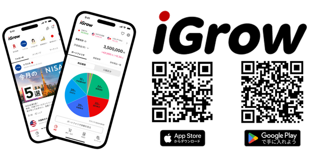 楽天証券の新アプリ「iGrow(TM)」、12月25日（水）より提供開始