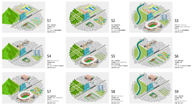都市設計に向けた緑と自然の居住意向への効果の違いを実証−明治大学加藤拓巳専任講師と株式会社クロス・マーケティングの共同研究成果を日本マーケティング学会カンファレンス2024にて発表−