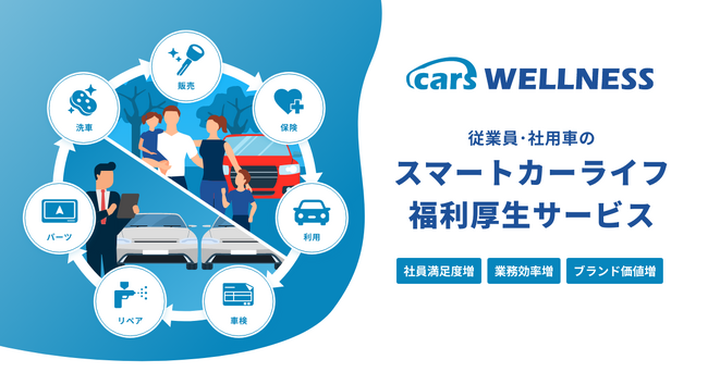 スマートカーライフ福利厚生サービス「cars WELLNESS」をリリース