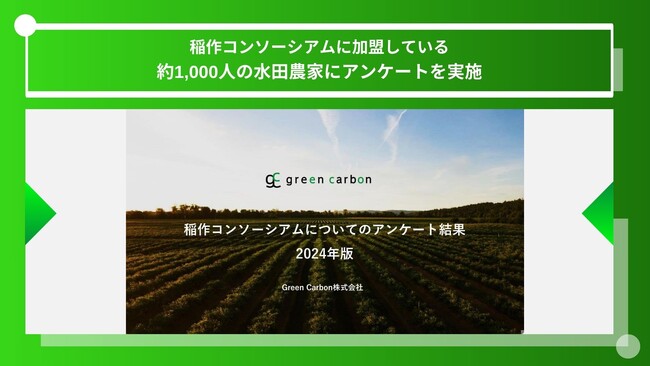 【水田農家必見】Green Carbon株式会社は、稲作コンソーシアムに加盟している約1,000人の水田農家にアンケートを実施　収量・品質共に9割以上が中干し期間延長による影響はないという結果に