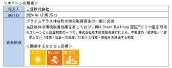 【大同生命】大同生命サステナビリティ・ローン フレームワークに基づく初の融資実行