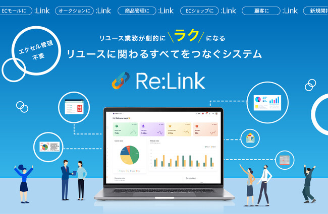 オークションシステム連携ができる新サービス　「Re:Link(リリンク)」2025年2月上旬提供開始
