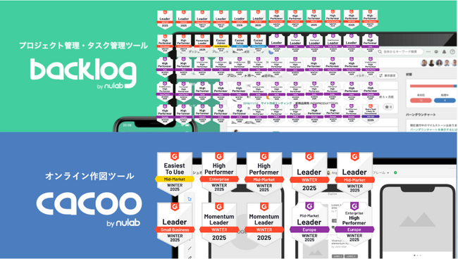 「G2's 2025 Winter Awards」で計70部門受賞！BacklogとCacoo、海外ユーザーからも高評価を獲得