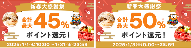 au PAY ふるさと納税、抽選で最大33%のポイントがあたる「新春大感謝祭」を2025年1月1日から開催