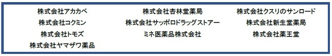 国境を越えて、世界中に“見える喜び”を！取引先10社と9年目となる「国際眼科支援活動」を開始