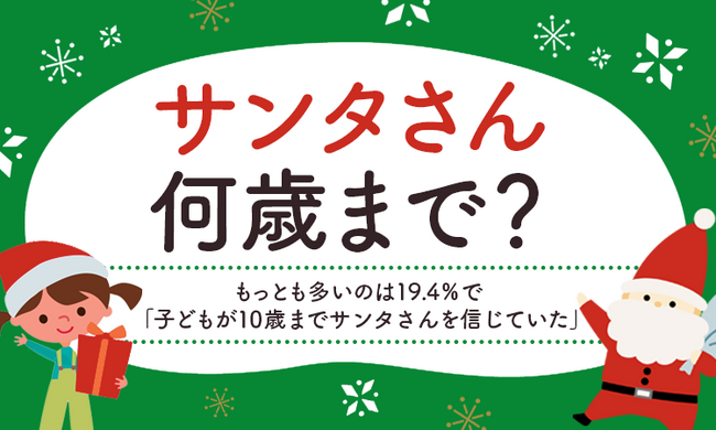 【サンタさん何歳まで？】もっとも多いのは19.4％で「子どもが10歳までサンタさんを信じていた」