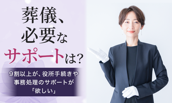 【葬儀、必要なサポートは？】9割以上が、役所手続きや事務処理のサポートが「欲しい」