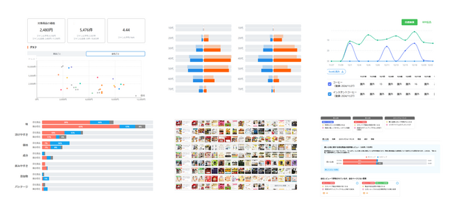 いつも、EC領域の業績パフォーマンス向上を目的とした「いつもAIプラットフォームサービス」の提供を開始