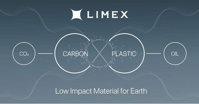TBM、カーボンリサイクル技術を用いた低炭素素材「CR LIMEX」の販売を開始