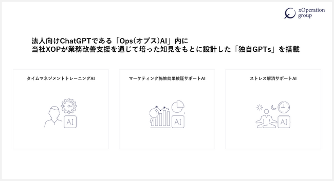 XOP、タイムマネジメントトレーニングAI・マーケティング施策効果検証サポートAI・ストレス解消サポートAIをリリース。法人向けChatGPT「OpsAI」内に搭載。