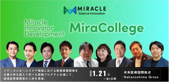 メディカル＆ヘルスケア領域における越境共創型人材開発プログラム「MiraCollege」を提供開始
