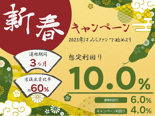 不動産クラファン「みらファン」、1月10日より募集開始する「第15号」で想定利回り10％の新春キャンペーン利回りを適用
