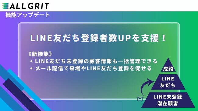 【新機能リリース】LINE友だち登録者数UPを支援！友だち未登録顧客へメールでアプローチが可能に｜LINE運用による住宅・不動産業界向けMAツール（マーケティングオートメーション）《ALL GRIT》
