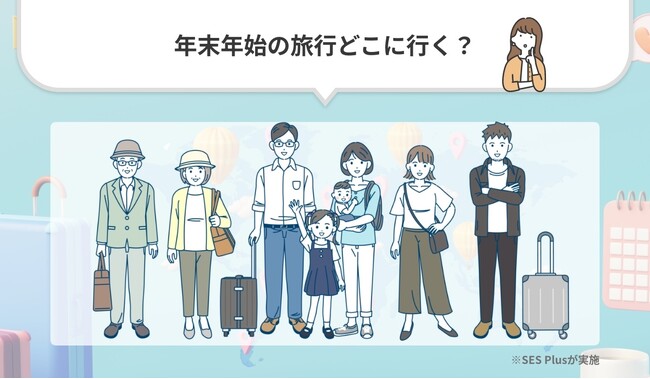 「年末年始の旅行どこに行く?」2024年アンケート調査!人気の旅行先ランキング発表!