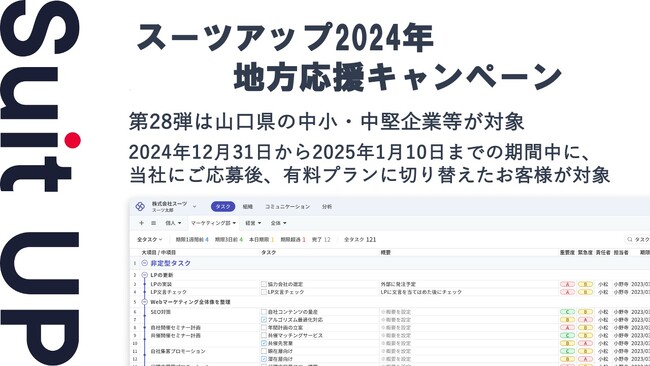 「スーツアップ2024年地方応援キャンペーン」第28弾（山口県）のお知らせ