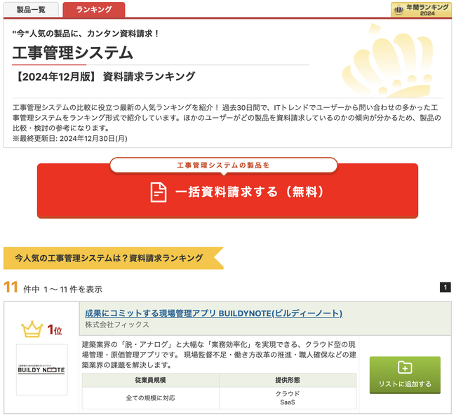 BUILDY NOTEがITトレンドで2024年12月度資料請求ランキング1位になりました