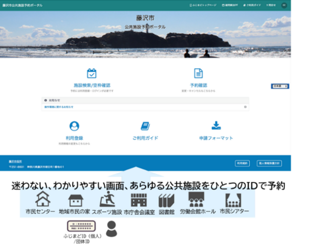 全国初、少子超高齢化時代のデジタル行政を支える公共施設予約システムのリリース