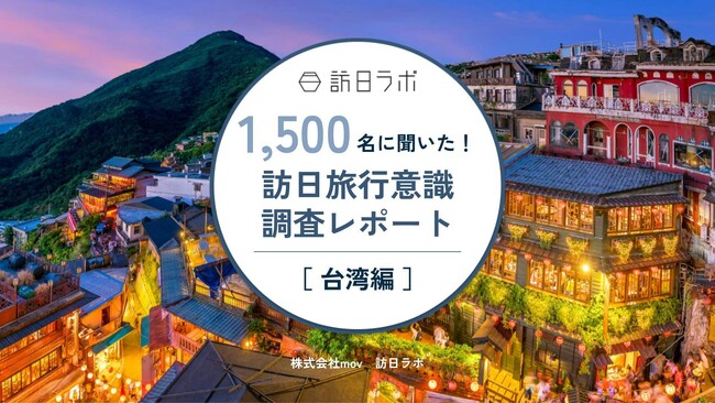 【独自】台湾人1,500名に聞いた!訪日旅行意識調査レポート