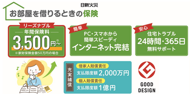 ネットで完結!「お部屋を借りるときの保険」累計販売件数100万件を突破!