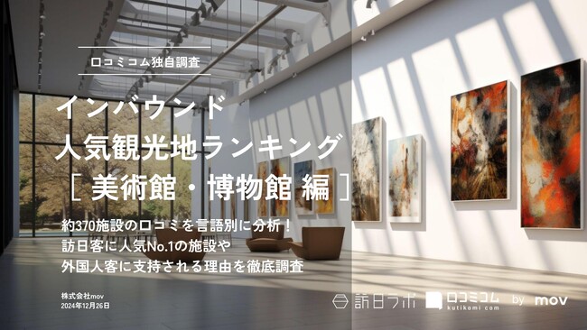【独自調査】2025年最新：外国人に人気の観光スポットランキング［美術館・博物館編］1位は「〇〇〇」！| インバウンド人気観光地ランキング　#インバウンド #MEO