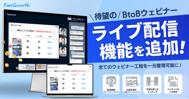 ウェビナーPDCAクラウド「FanGrowth」、ウェビナーライブ配信機能を追加。全てのウェビナー工程を一元管理可能に