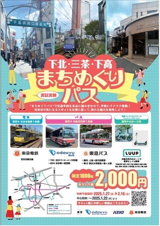 小田急電鉄×京王電鉄×東急電鉄の鉄道3社連携で沿線地域の活性化に向けた実証実験。検証の実施をSTUDIO ZEROが支援