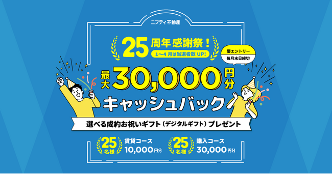 「ニフティ不動産」25周年記念！最大200名様、総額400万円分の新生活応援「ご成約お祝いギフト」プレゼントキャンペーン開催！