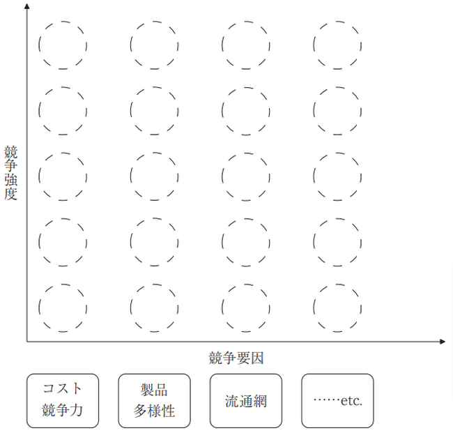 価値創造本部設立のお知らせ ～「ビジネスモデルの総合商社」として新規事業立ち上げ支援サービスを開始～